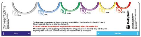 conveen sheath sizes|Fitting guide Conveen® Optima & Simpla® Profi